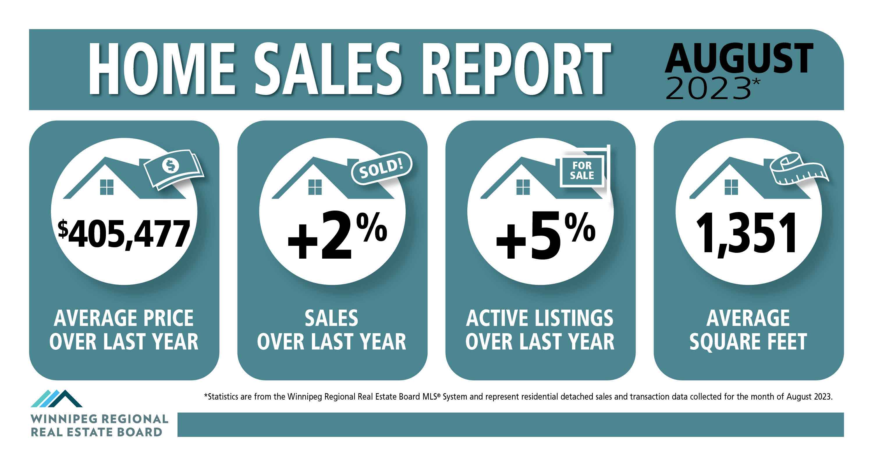 Home Sales Report Aug 2023.jpg (174 KB)